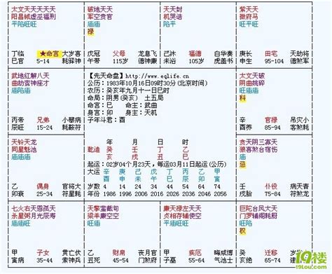 易經八字|八字排盘,四柱八字排盘算命,免费排八字,在线排盘系统